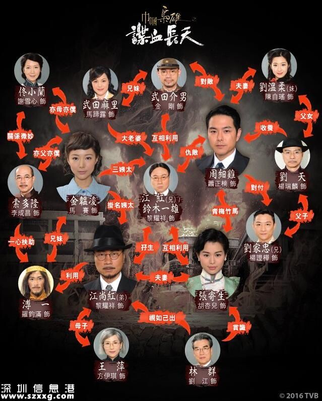 致命復(fù)活播完后播什么？巾幗梟雄之諜血長天接檔致命復(fù)活